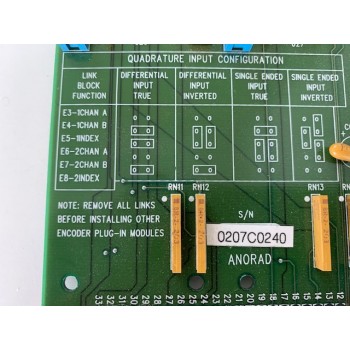 ANORAD B802247 Axis Encoder PCB Card